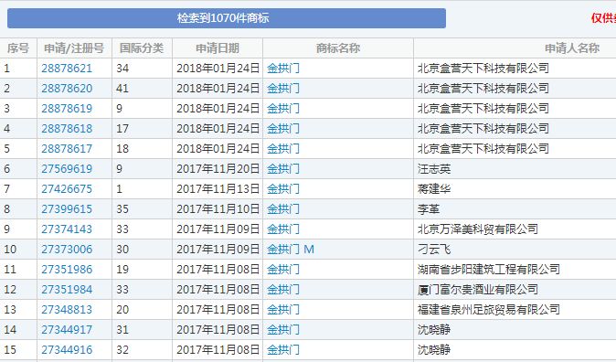 被商标撞车惨烈的“金拱门”最近又玩新花样！