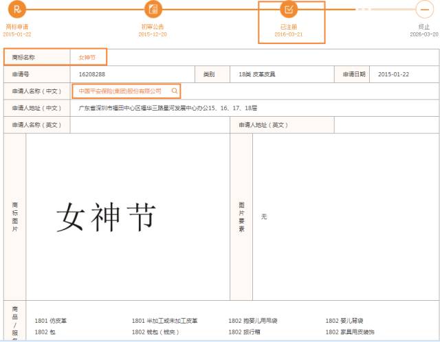 还在蹭“女神节”热点？“女神节”商标已被这个男人独占了！