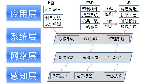 从「市场竞争角度」看，「专利质量和专利布局」攻防！