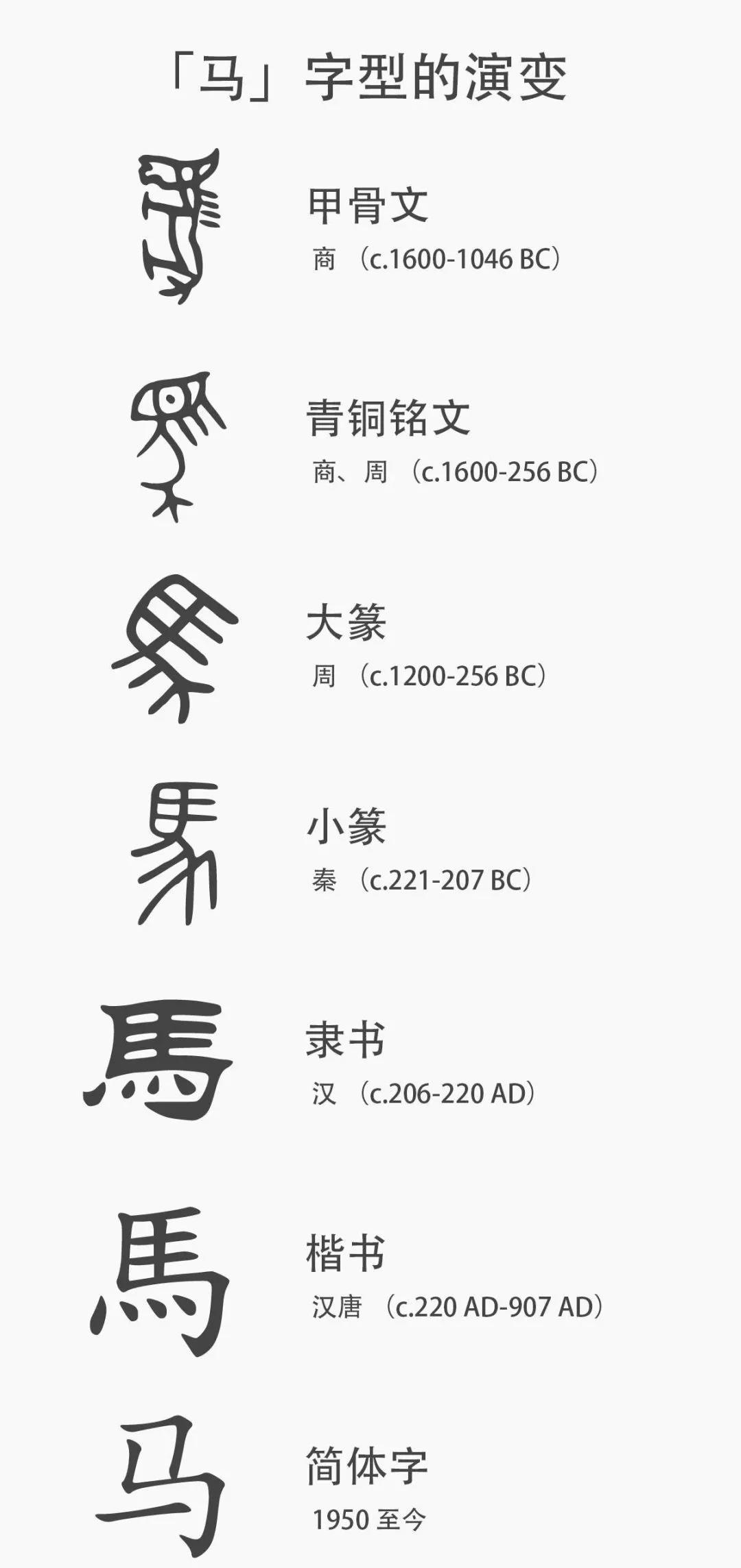 LOGO字体设计怎么做？看这篇就够了！