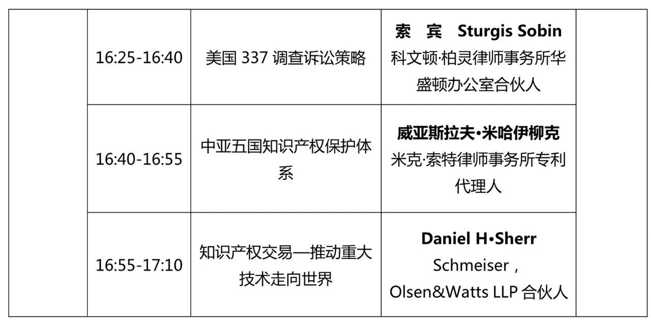 重磅来袭！2018广东知交会「知识产权珠江论坛」议程公布！