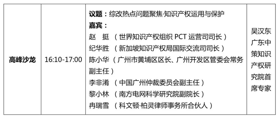 重磅来袭！2018广东知交会「知识产权珠江论坛」议程公布！