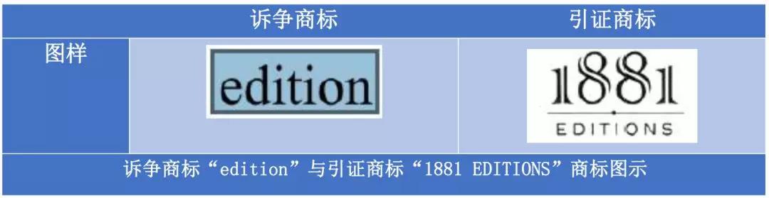 完整包含他人标识的商标近似判断