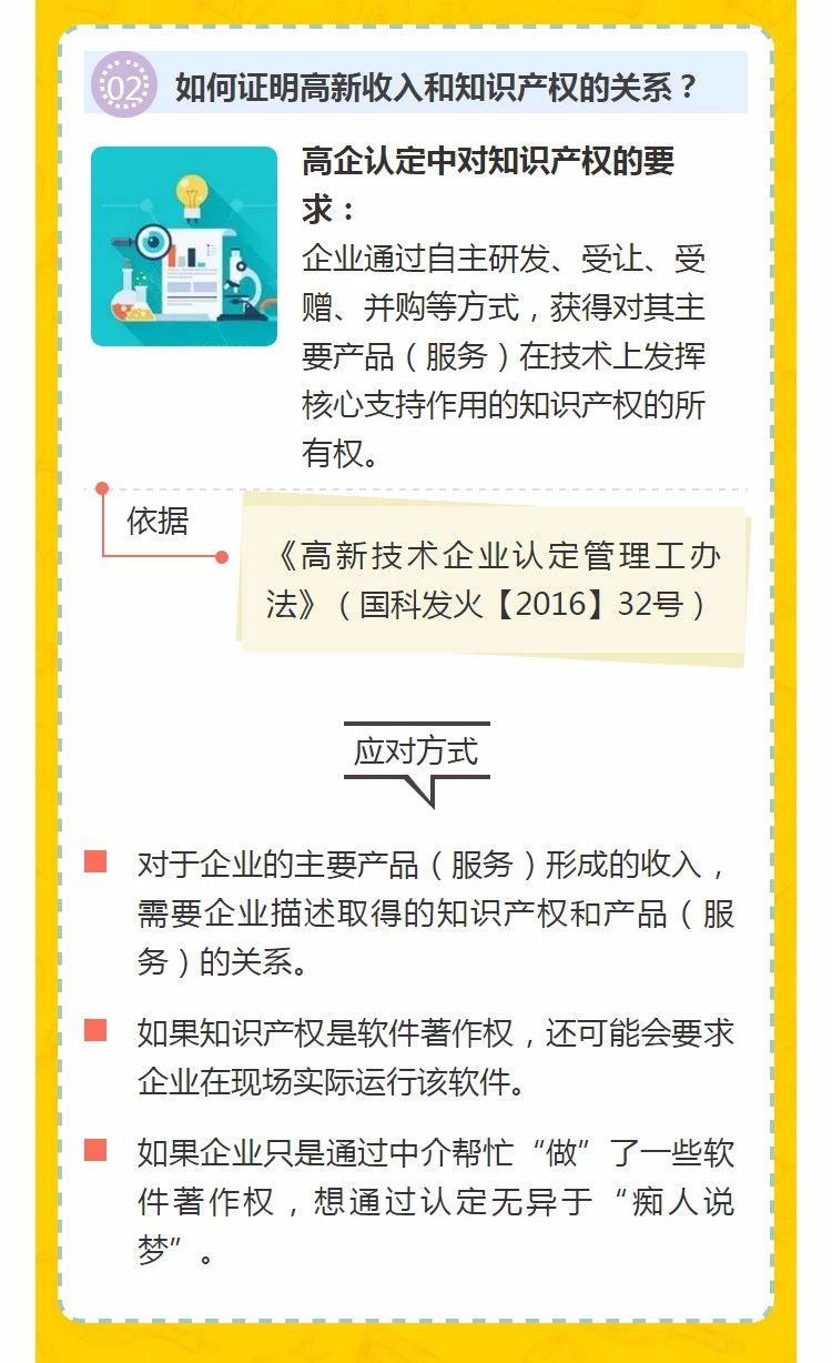 全国开始严查高新技术企业！快看看需要注意什么!