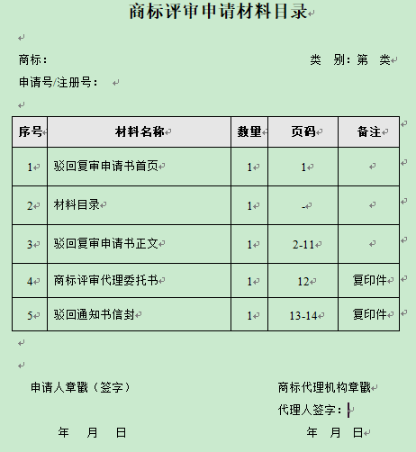 干货！商标代理效率翻倍、文件起草减半