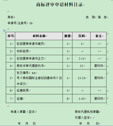 干货！商标代理效率翻倍、文件起草减半