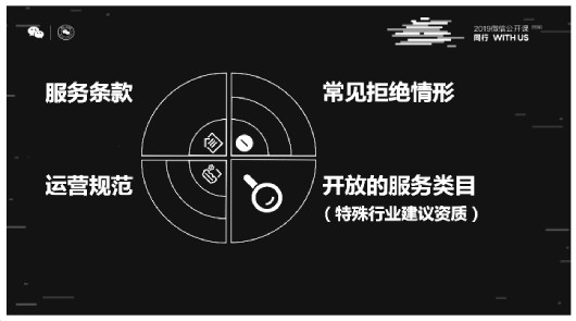 去年微信小程序侵权投诉近4000件