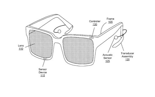 Facebook发布AR眼镜最新专利